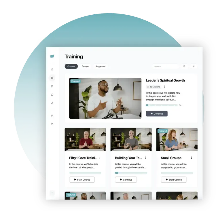 Team Learning Dashboard